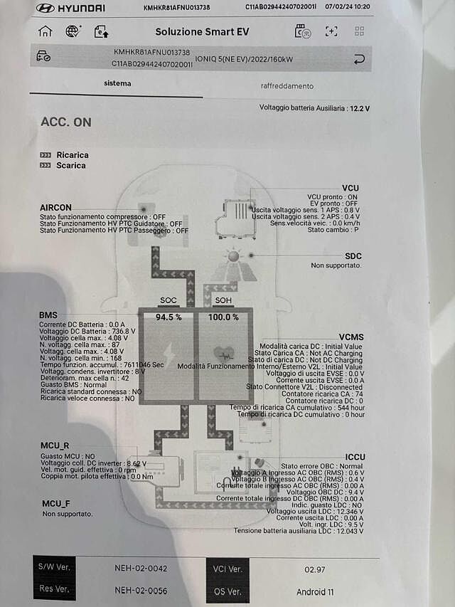 Hyundai IONIQ 5 5 72,6 kWh Evolution